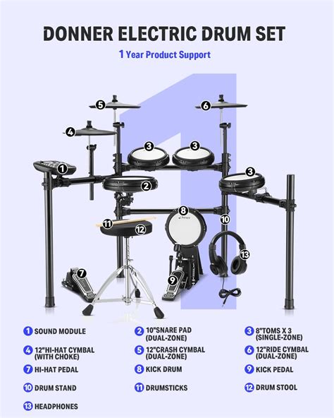 electronic drum set singapore|Drum – Cristofori Music.